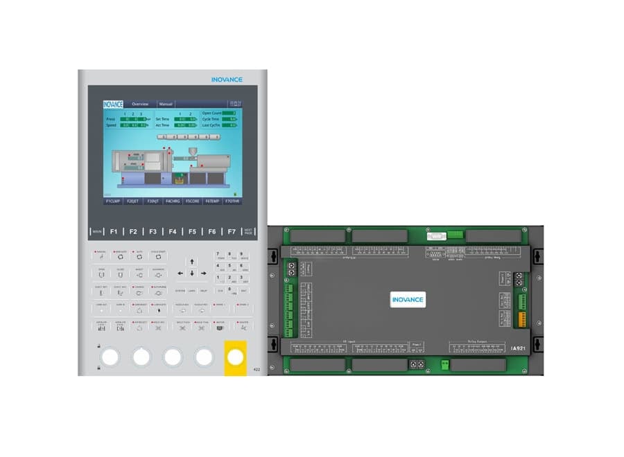Smart Control for Precision Injection Molding