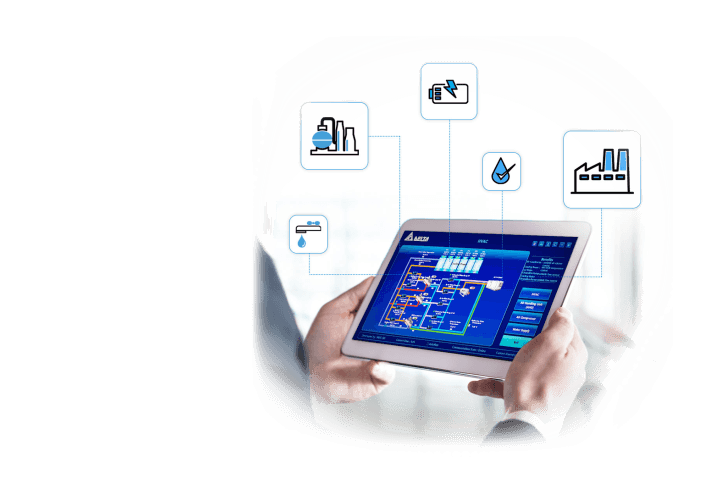 Monitor, Analyze, and Optimize Your Operations in Real Time
