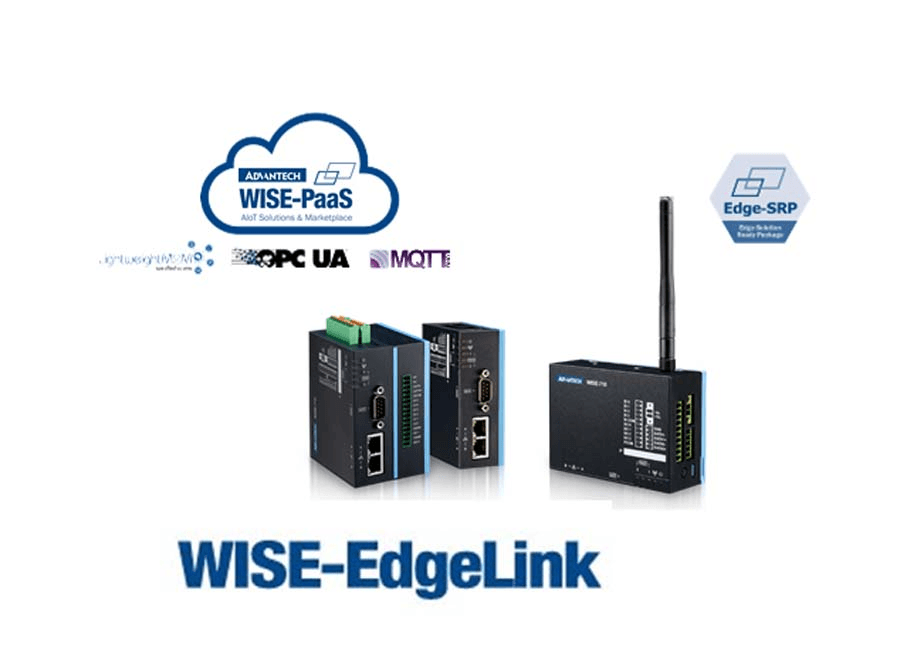 Intelligent Communication Gateways