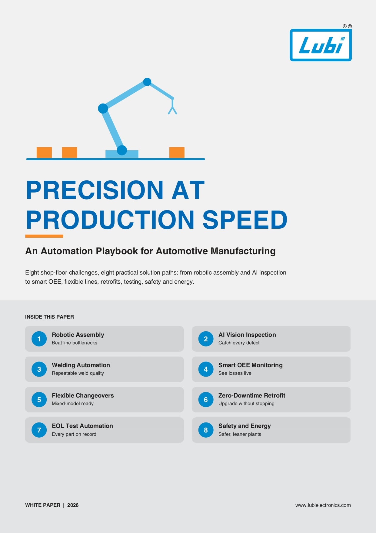 PRECISION AT PRODUCTION SPEED